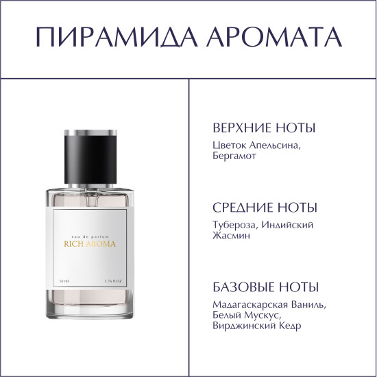 Парфюмированная вода по мотивам My Way Giorgio Armani