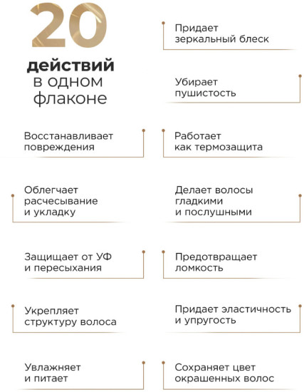 Крем-спрей для волос 20в1 250 мл