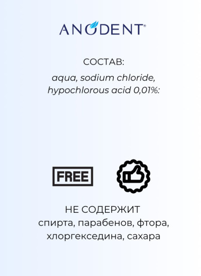 Ополаскиватель для полости рта антимикробный