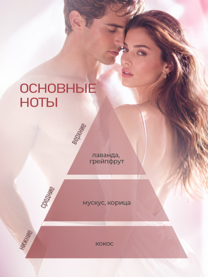 Сухие духи для женщин с феромонами «Alchemy Love»