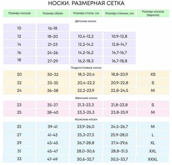 Носки детские