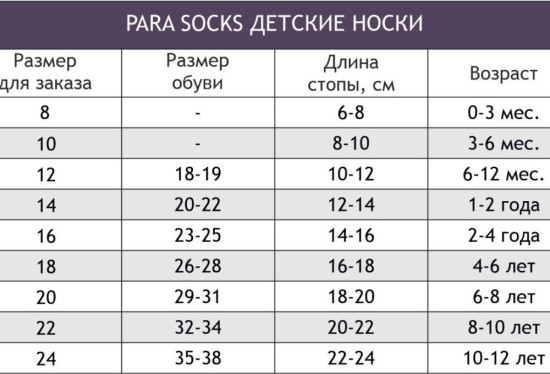 Носки детские