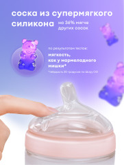 Антиколиковая бутылочка - Фото 6