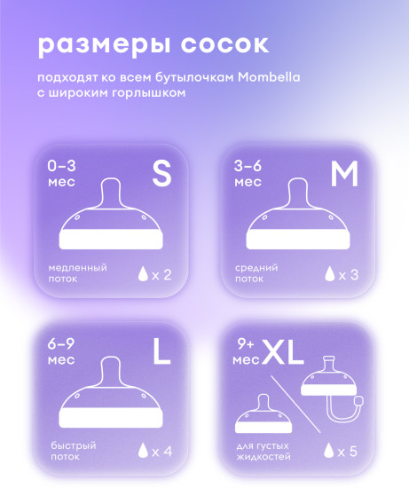 Антиколиковая бутылочка