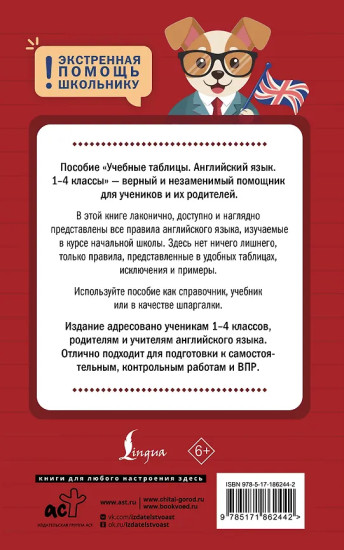 Учебные таблицы. Английский язык. 1-4 классы