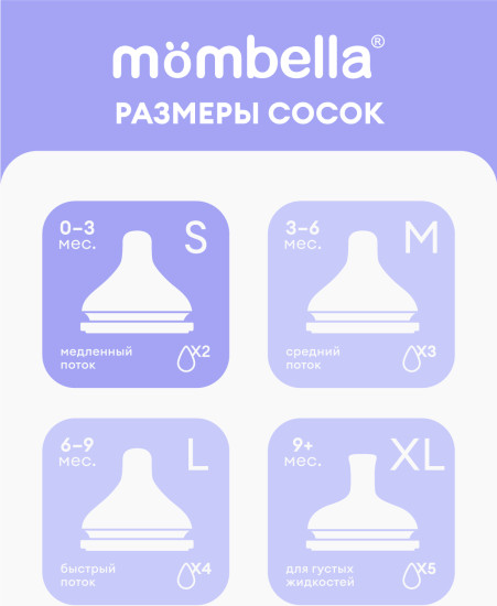 Соска