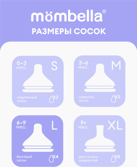 Соска