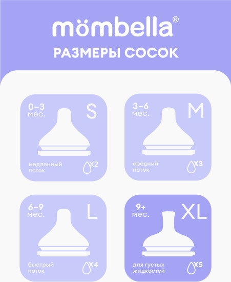Соска