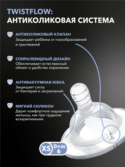 Антиколиковая бутылочка для кормления
