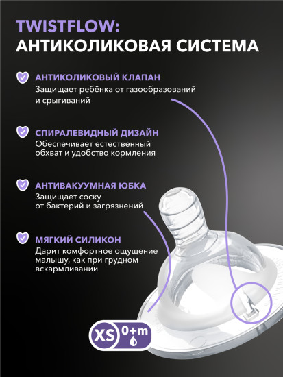 Антиколиковая бутылочка для кормления