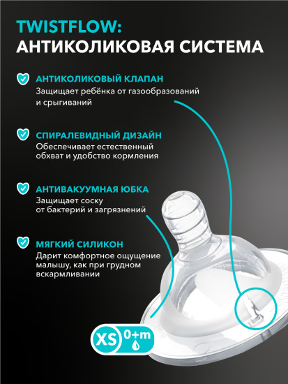 Антиколиковая бутылочка для кормления