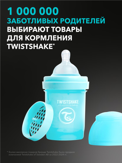 Антиколиковая бутылочка для кормления
