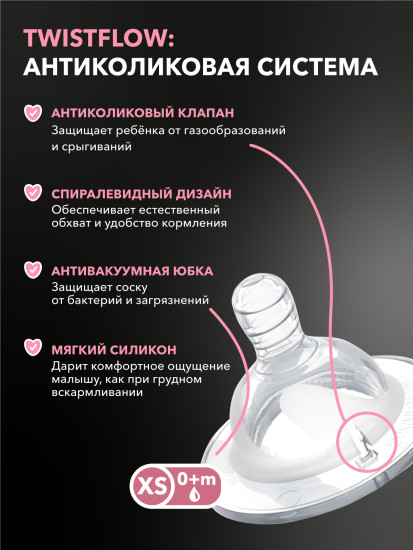 Антиколиковая бутылочка для кормления