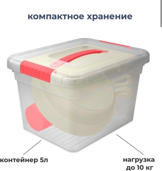 Набор для пикника на 4 предмета