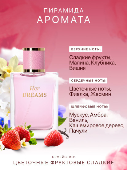 Парфюмированная вода «La Ville. Her Dreams»