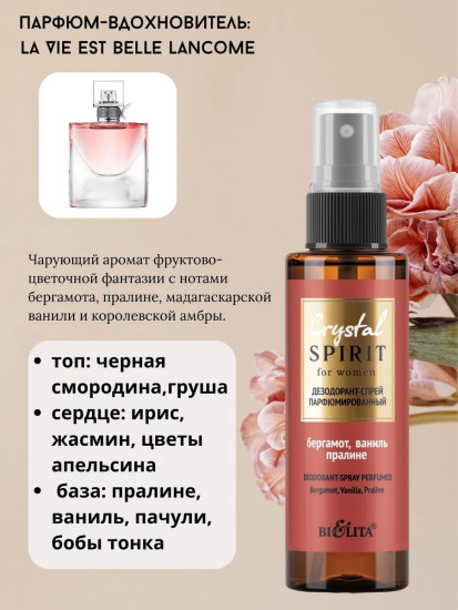 Дезодорант-спрей парфюмированный «Бергамот, ваниль, пралине»