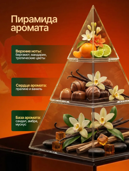 Мист для тела парфюмированный «Бергамот, ваниль, пралине»
