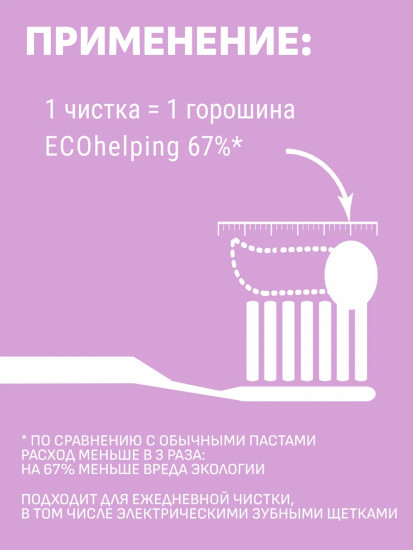 Зубная паста для комплексного ухода за полостью рта и восстановления эмали