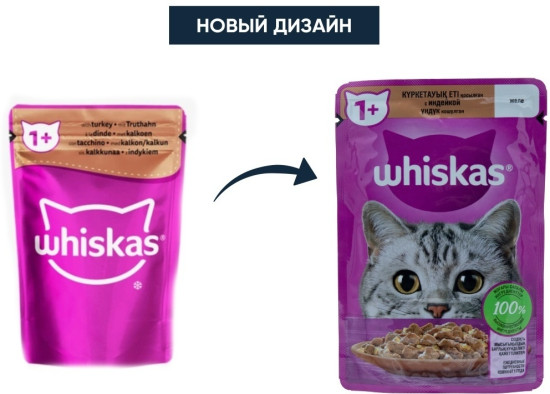 Корм для кошек «Желе с индейкой»
