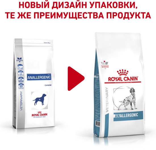 Сухой корм для собак при пищевой аллергии «Anallergenic»