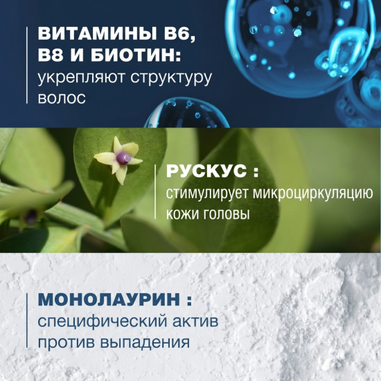 Шампунь от хронического выпадения волос «Anaphase+»
