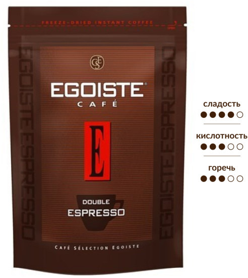 Кофе растворимый «Double Espresso»