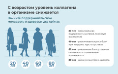 Миксбокс коллаген пептидный с витамином С «Ассорти» - Фото 11