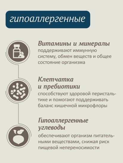 Корм для собак при пищевой аллергии, с индейкой «Hypoallergenic»