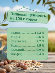 Корм для волнистых попугаев в период линьки полнорационный сбалансированный - Фото 5