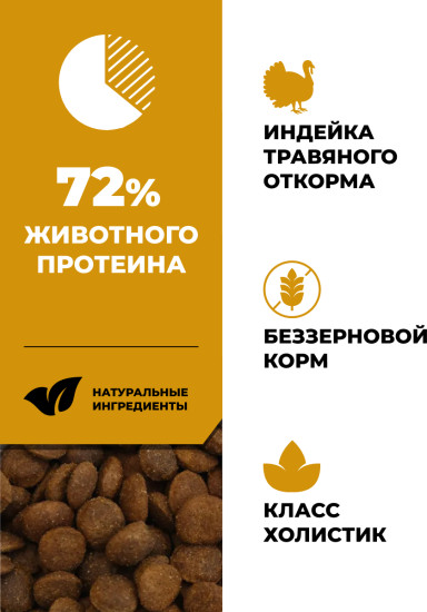 Корм беззерновой для котят и кошек с чувствительным пищеварением с индейкой «Turkey»