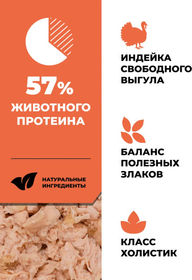 Консервы для кошек и котят с индейкой и лососем «Забота о здоровье кожи и шерсти»