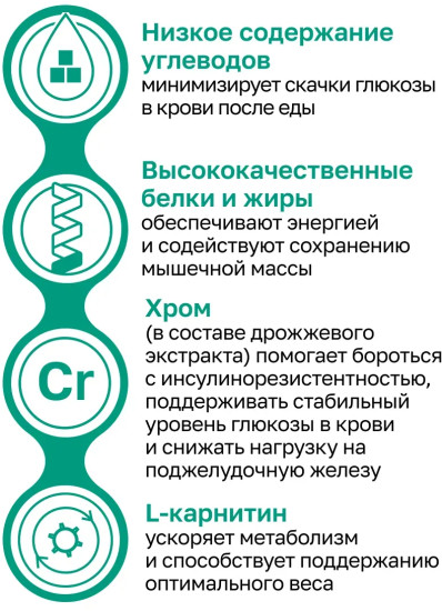 Корм для профилактики сахарного диабета у кошек «Diabetic»