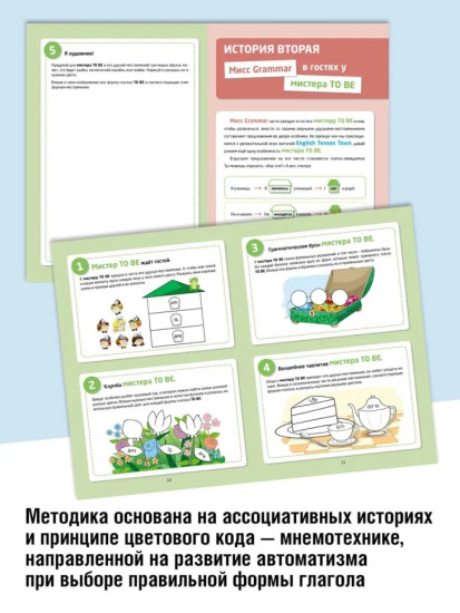 Английский для детей. Первые глаголы в играх и картинках