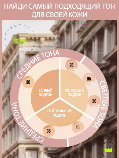 Консилер для лица «Lifter Concealer», оттенок 30