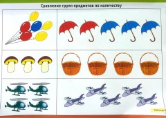 Формирование элементарных математических представлений. Демонстрационный материал (4+) - Фото 3