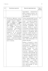 Разработка оценочных средств для контроля качества освоения дисциплины «Основы классического китайского языка вэньянь» - Фото 4
