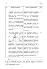 Разработка оценочных средств для контроля качества освоения дисциплины «Основы классического китайского языка вэньянь» - Фото 5