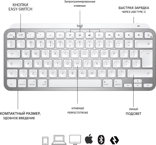 Клавиатура 920-010526 серый