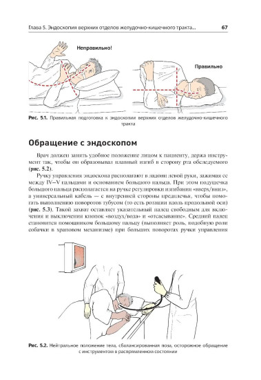 Эндоскопия ЖКТ. Основные техники и методики