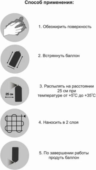 Аэрозольная грунт-эмаль по ржавчине, цвет RAL9005 Черный матовый