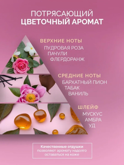 Арома-крем для тела увлажняющий «Бархатистый пион и масло розы»