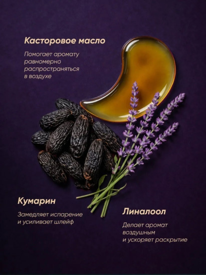 Аромаосвежитель воздуха «Сантал Прованса и сосна»