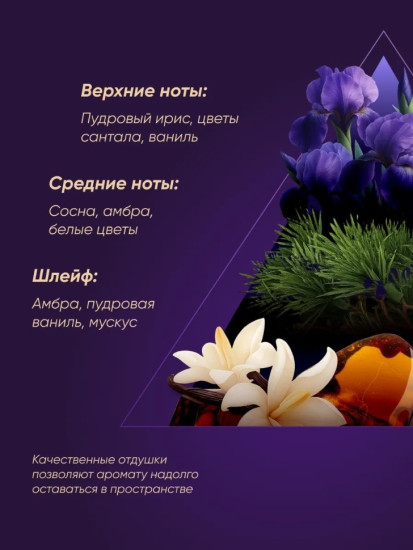 Аромаосвежитель воздуха «Сантал Прованса и сосна»