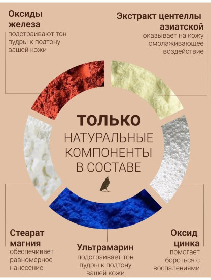 Минеральная пудра-основа биомная, оттенок 7.03 Beige Sand