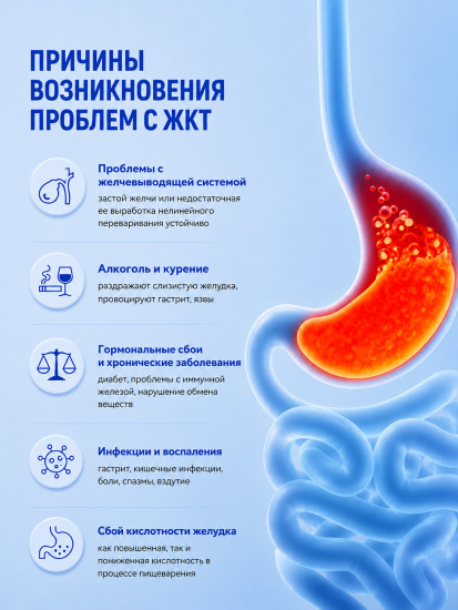 Чай желудочный 999 при гастрите, изжоге и вздутии для пищеварения
