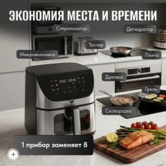 Аэрогриль U-02 Pro - Фото 3