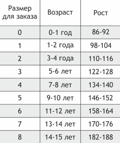 Комплекты нижнего белья для мальчиков