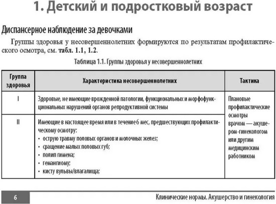 Клинические нормы. Акушерство и гинекология (2-е изд., перераб. и дополн.)