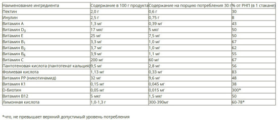 Кисель витаминизированный со вкусом черники