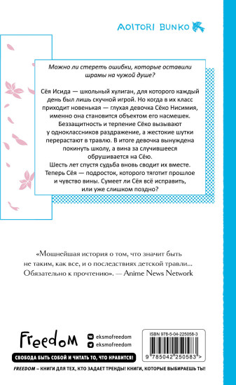 Форма голоса